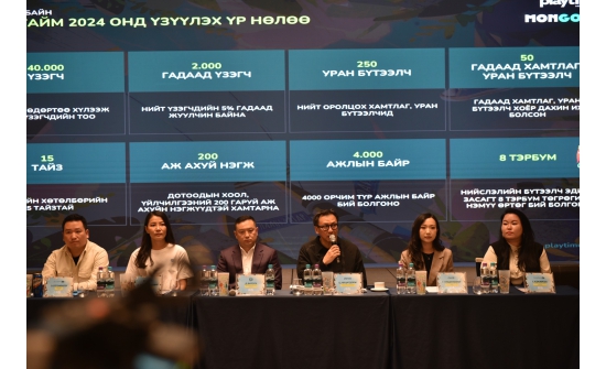 “Playtime” наадамд гадаад, дотоодын 250 хамтлаг, уран бүтээлч оролцоно