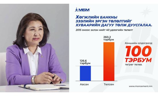 "Монполимет" групп Хөгжлийн банкнаас авсан зээлээ төлж дуусгалаа